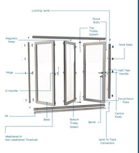 Load image into Gallery viewer, Notus Panel Aluminum Black Bi-fold Doors